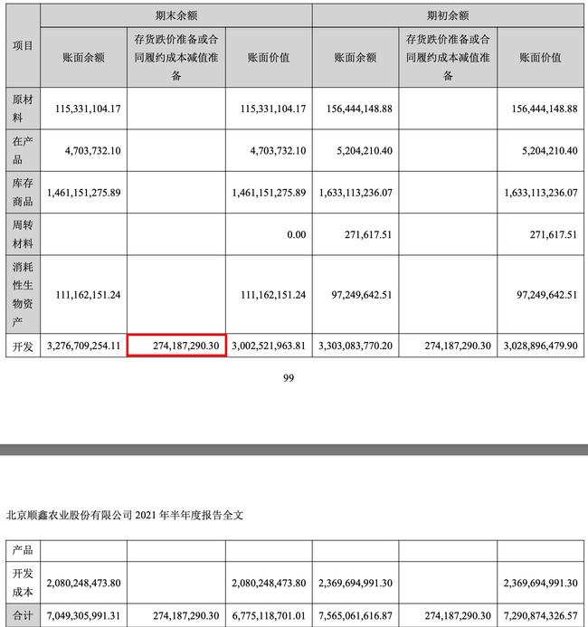 顺鑫农业最新动态与发展展望