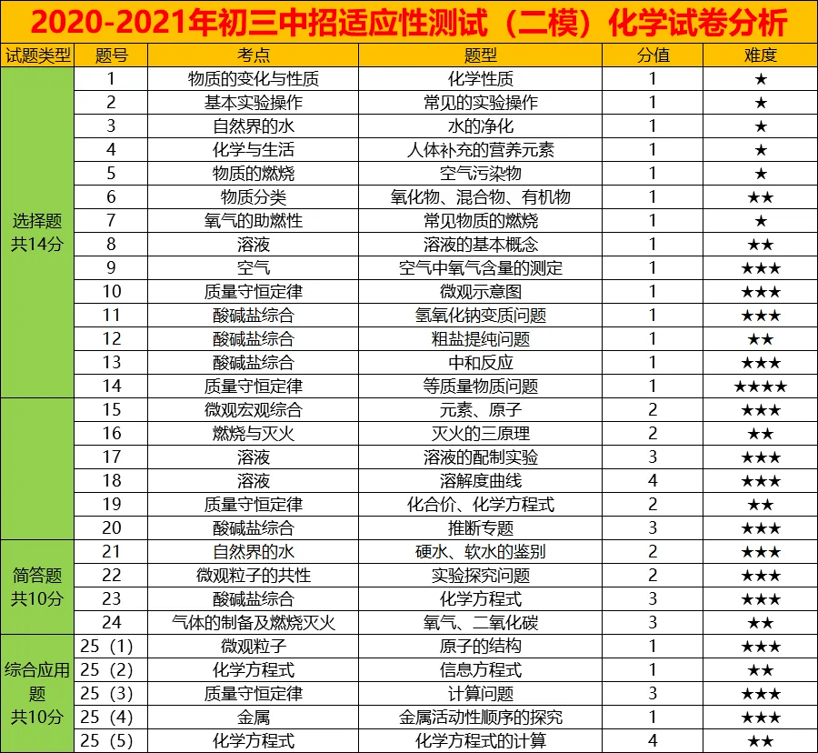 郑州最新停工令，城市发展与环境保护的权衡与抉择