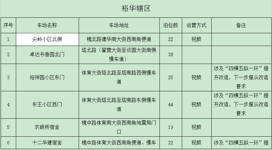 石家庄最新信息概览