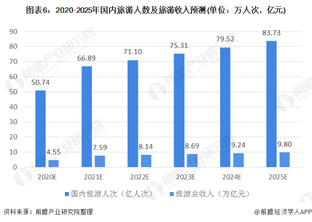 如皋最新土拍，市场趋势、影响及前景分析