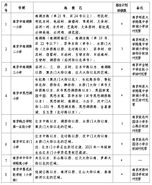 最新出口禁令的影响与应对之策