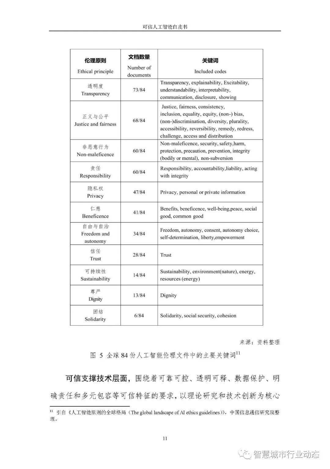 澳门内部资料和公开资料;可靠研究解释落实