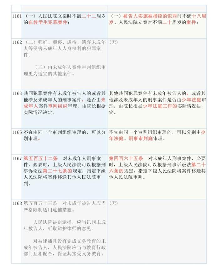 澳门王中王100%期期中一期;可靠研究解释落实