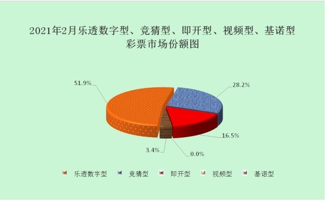 天下彩与天空彩票资料;现状分析解释落实