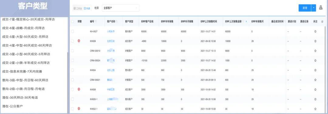 管家婆一码一肖100%;构建解答解释落实