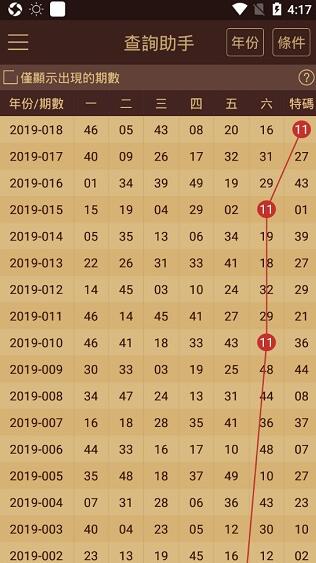 2024年澳门全年资料开好彩大全57期,构建解答解释落实