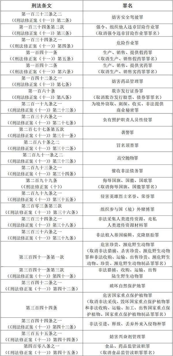 澳门一码一肖一恃一中354期;准确资料解释落实