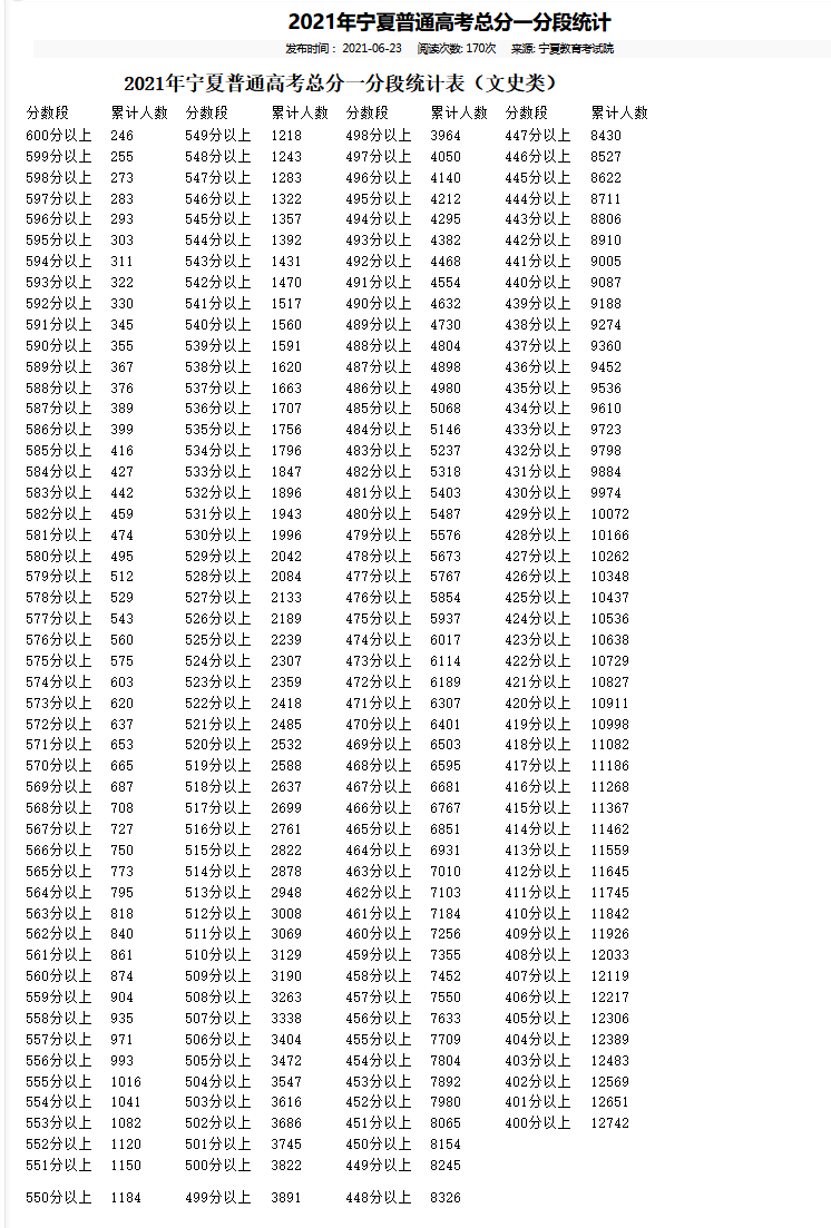 2024全年资料开彩资料大全免费;绝对经典解释落实