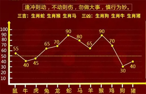 揭秘一肖一码100精准,可靠研究解释落实