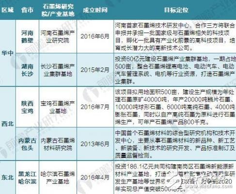 新澳全年资料资料资料大全最新资料大全查询下载,现状分析解释落实