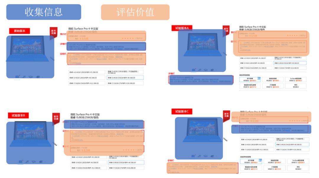 创业 第257页