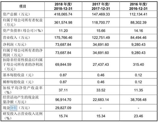 黄大仙精选资料肖三码最新版,专业分析解释落实