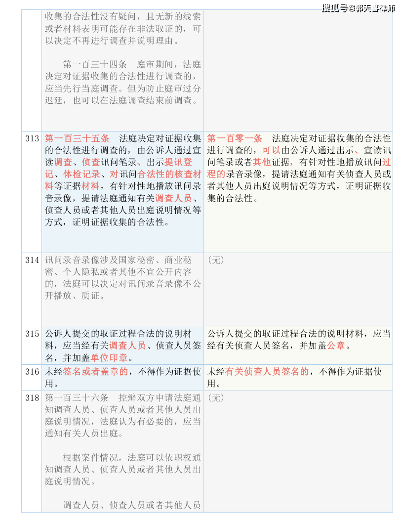 澳门100%最准一肖;构建解答解释落实