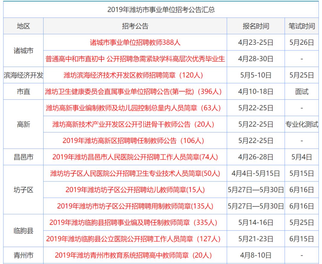 2023年正版资料免费大全,绝对经典解释落实