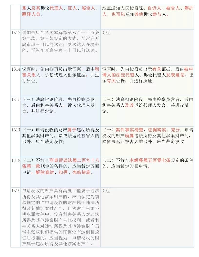 2024最新奥马资料;实证分析解释落实