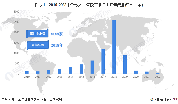 疫情最新实时状态，全球视野下的数据与分析