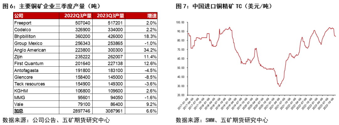 沪铜最新报价，市场走势分析与展望