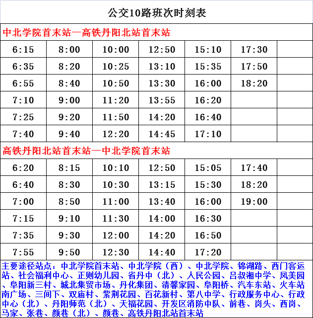 最新上海医院名单概览