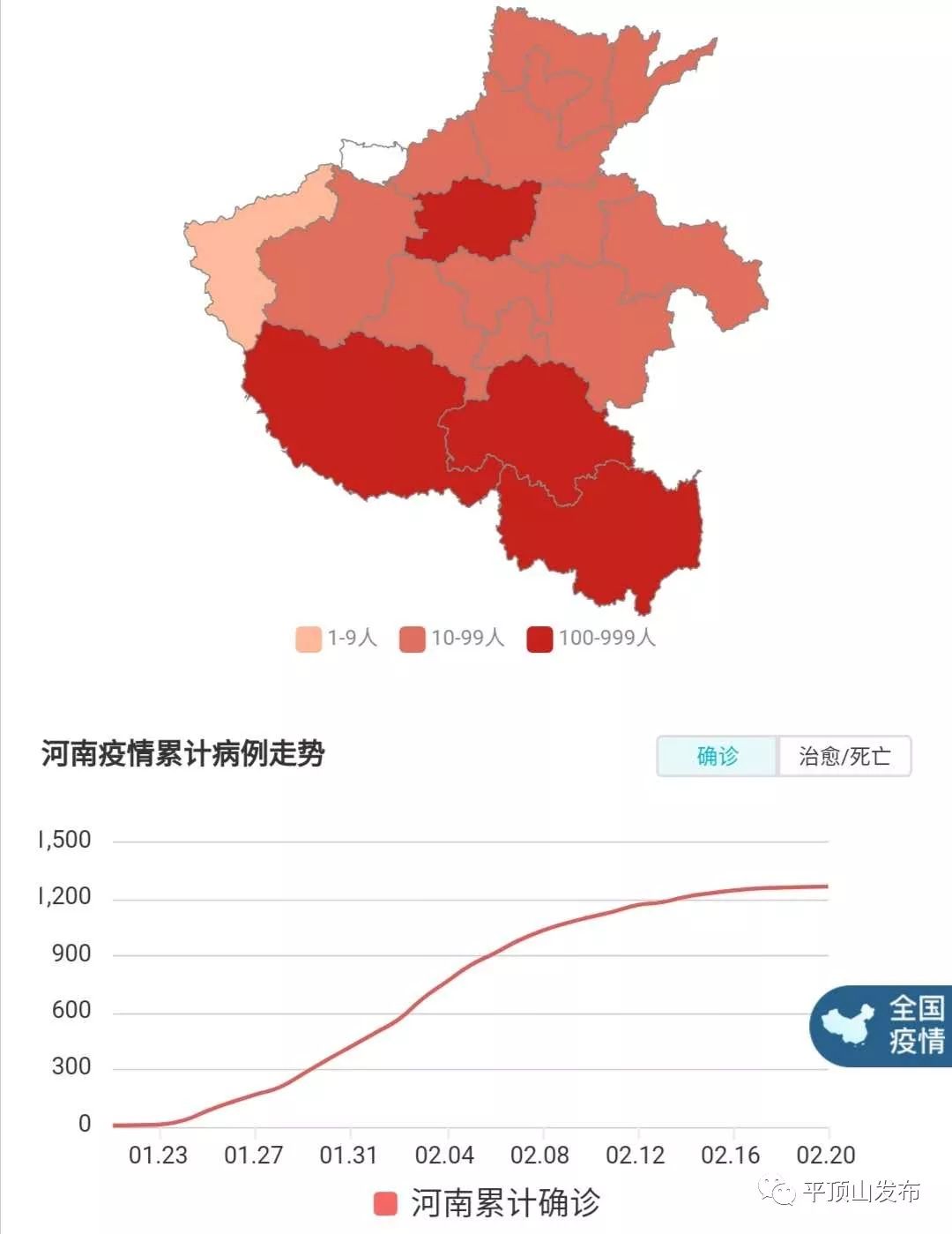 河南疫情最新动态分析