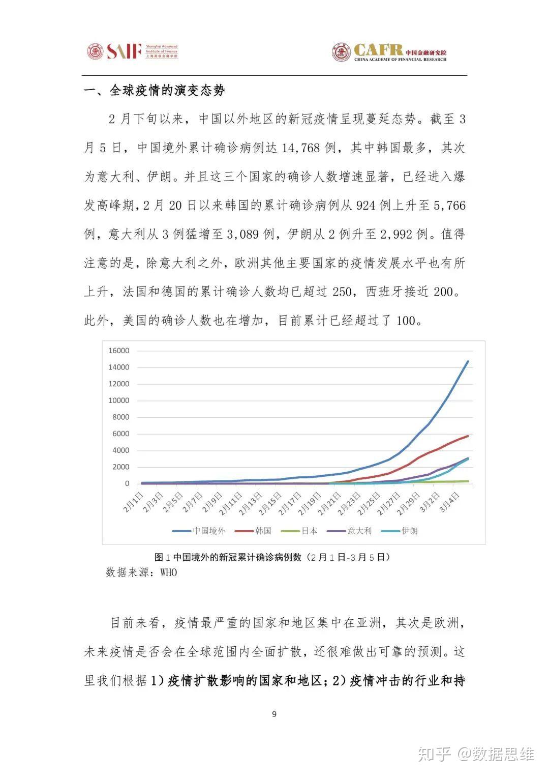 华人疫情最新状况，全球视野下的观察与解析