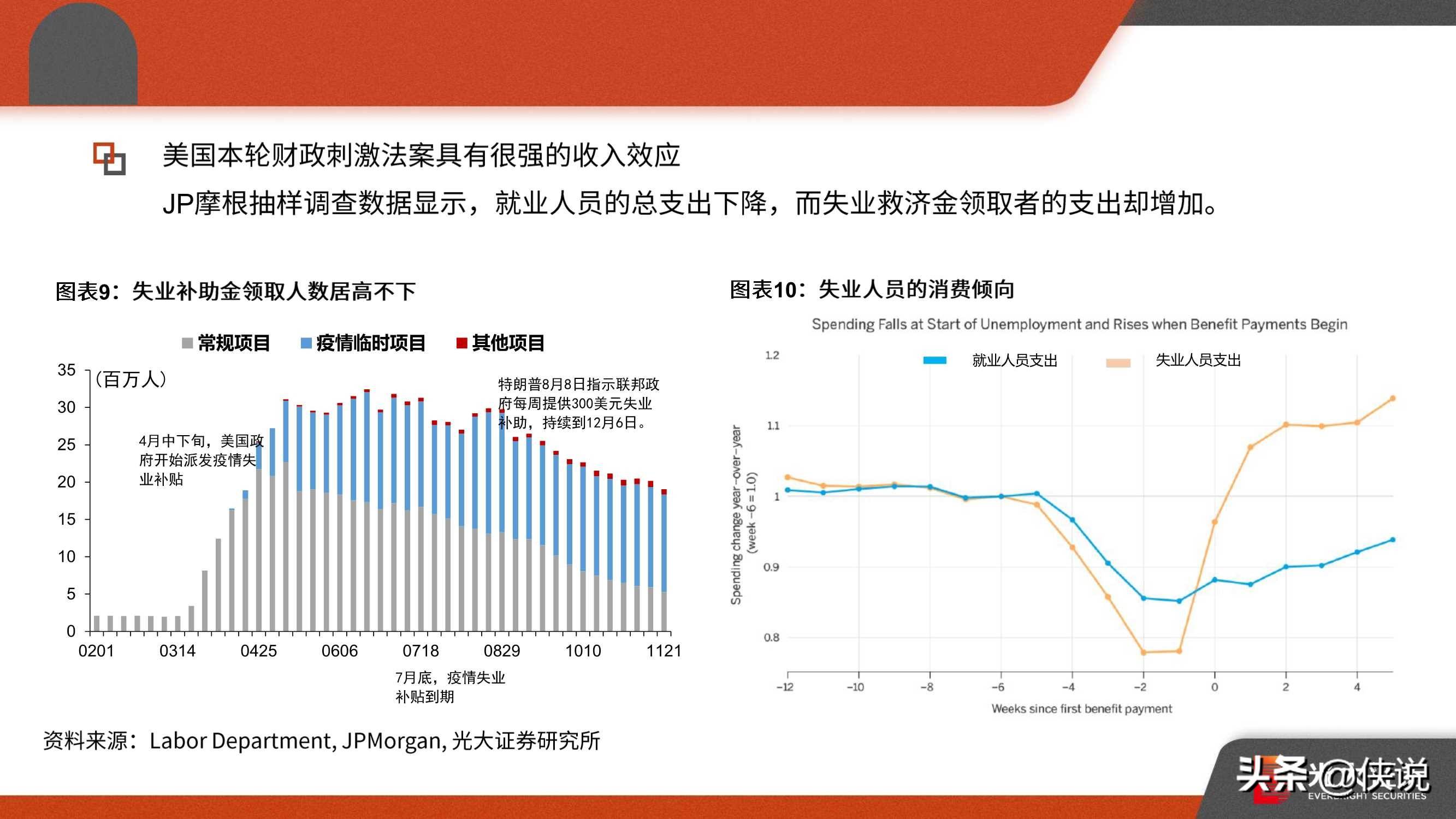 疫情失业最新状况，挑战与应对策略