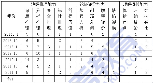 微信最新套现，背后的逻辑与趋势分析